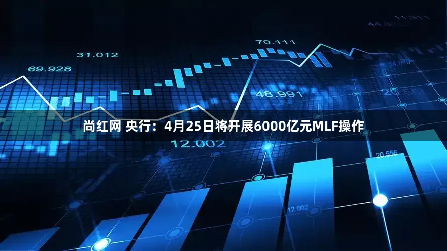 尚红网 央行：4月25日将开展6000亿元MLF操作