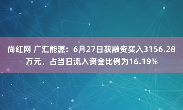 尚红网 广汇能源：6月27日获融资买入3156.28万元，占当日流入资金比例为16.19%